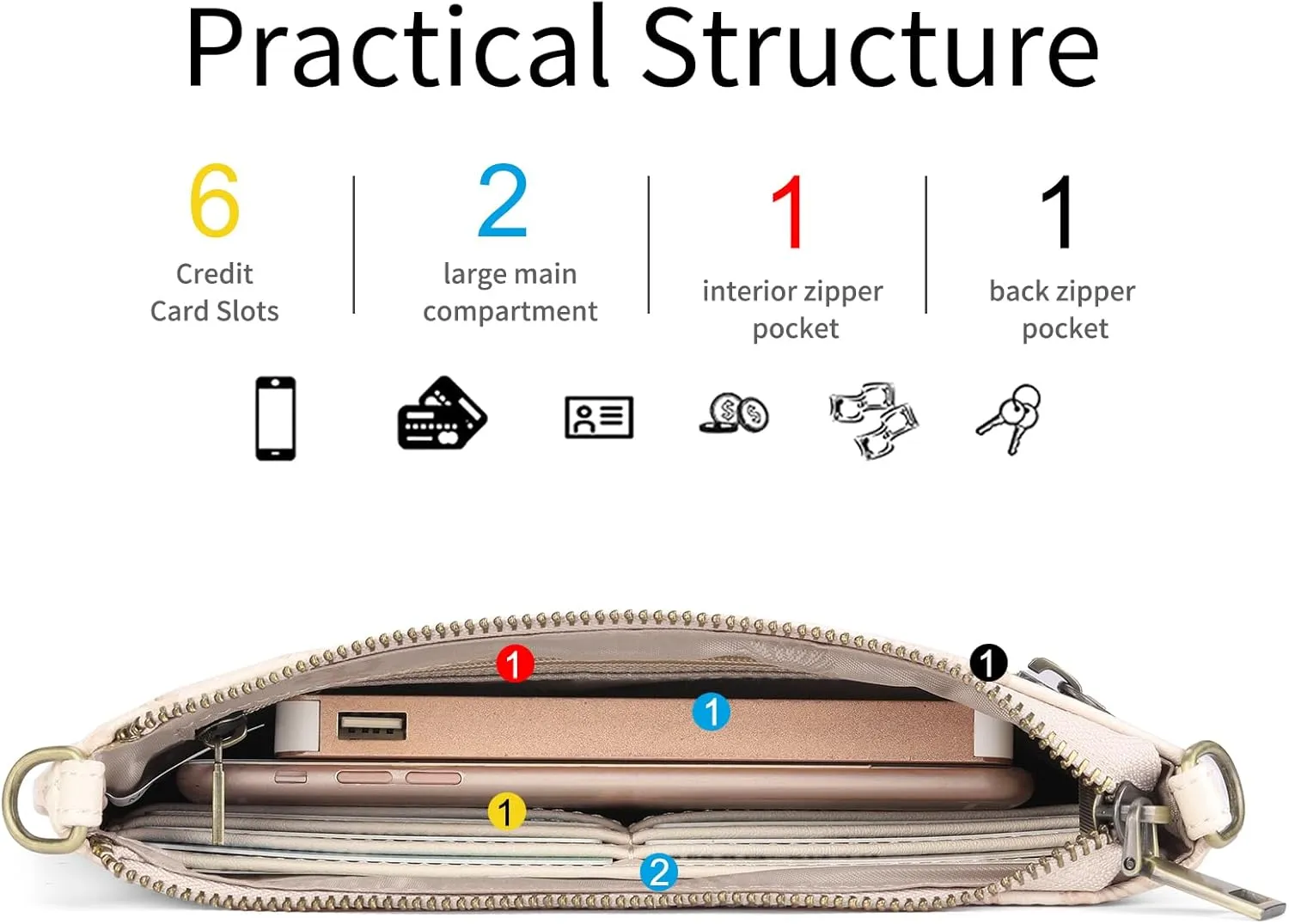 SENDEFN Leather Wristlet Clutch Small Women Crossbody Shoulder Bag Wallet Purses RIFD Card Slots