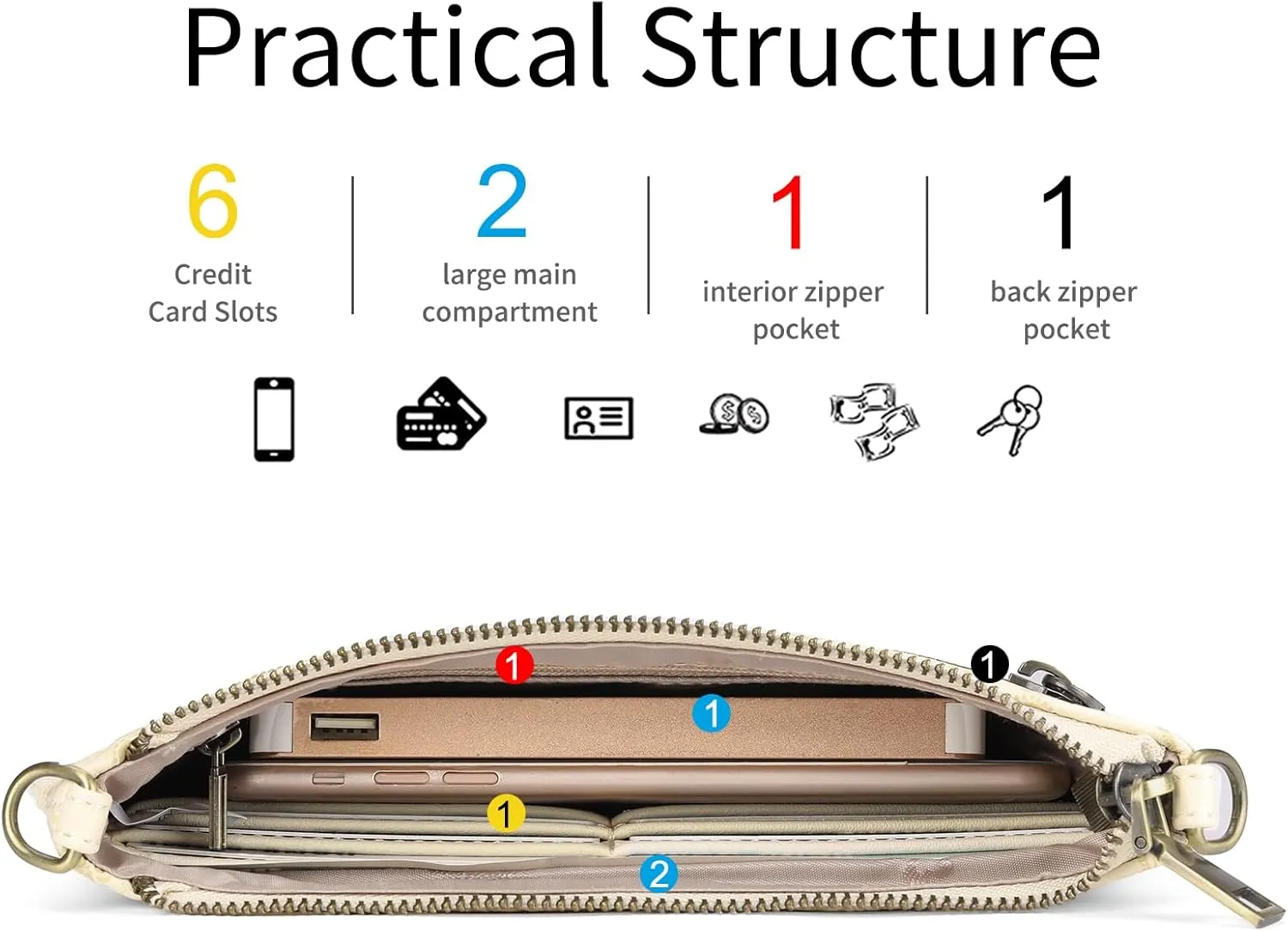 SENDEFN Leather Wristlet Clutch Small Women Crossbody Shoulder Bag Wallet Purses RIFD Card Slots