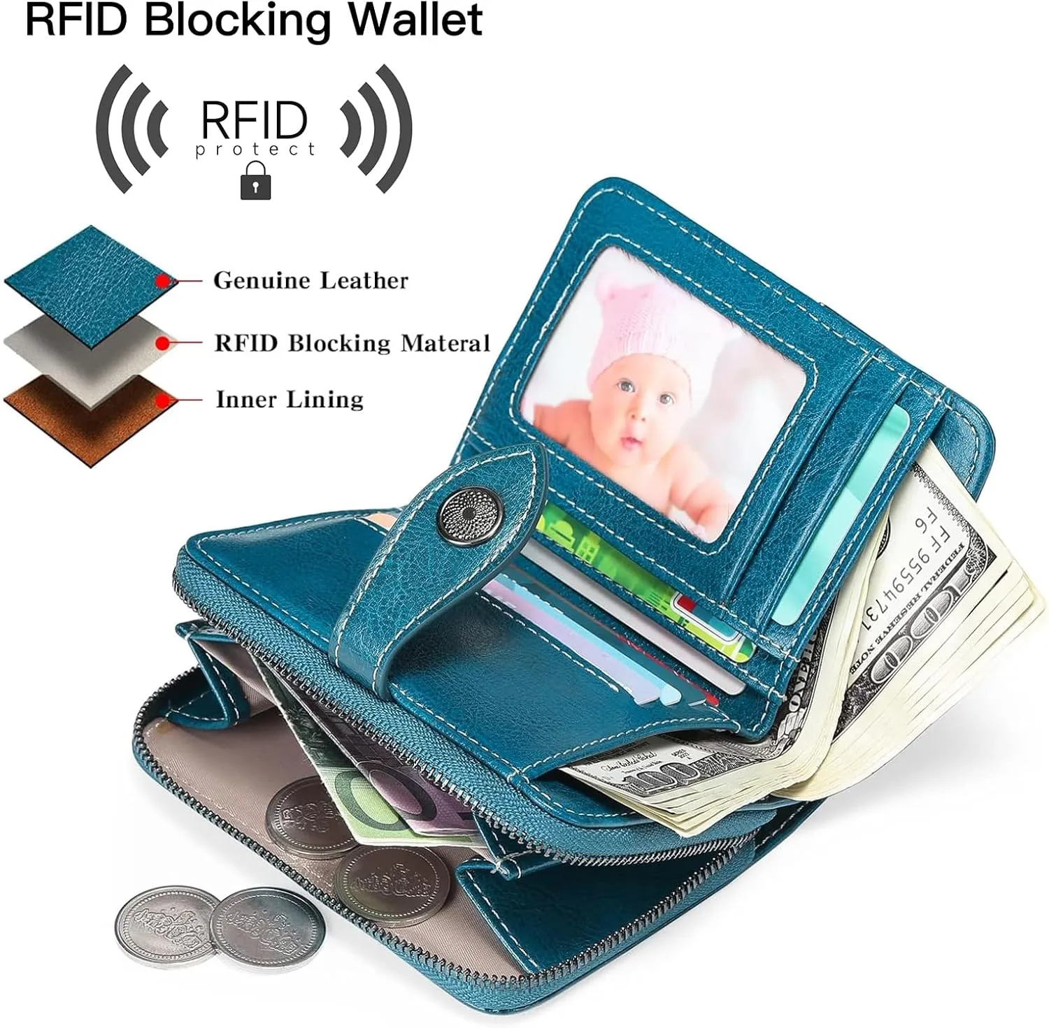 SENDEFN Small Womens Wallet Leather RFID Blocking with Multiple Card Slots and Zipper Coin Pocket