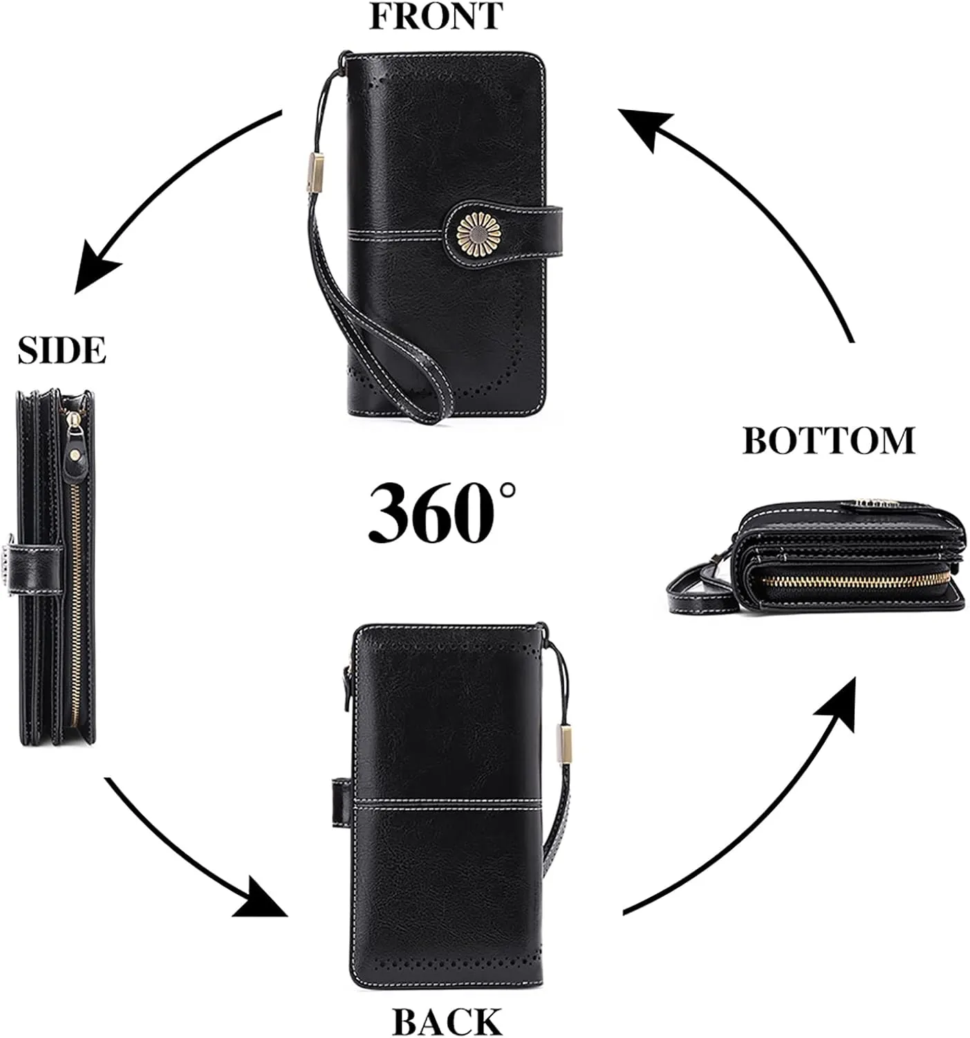 SENDEFN Wallets for Women Leather Credit Card Holder with RFID Blocking Large Capacity Wristlet