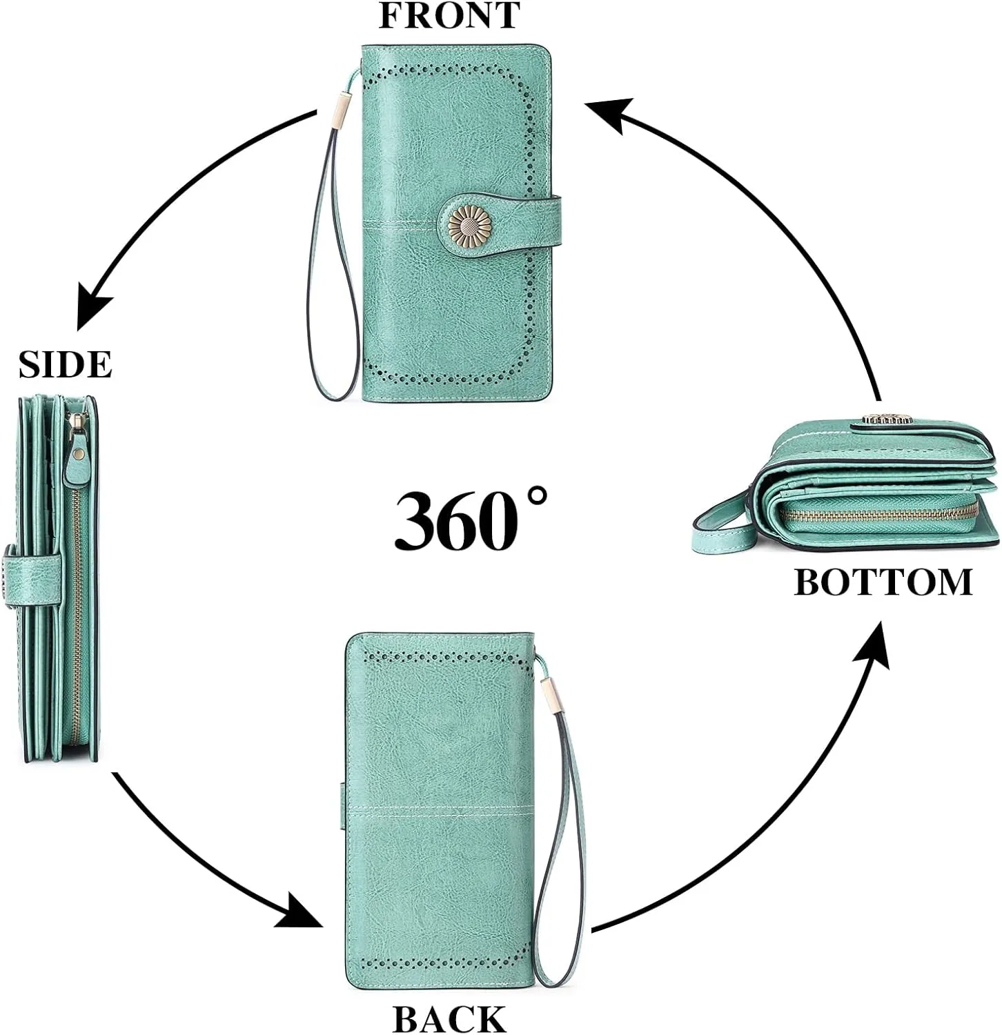 SENDEFN Wallets for Women Leather Credit Card Holder with RFID Blocking Large Capacity Wristlet
