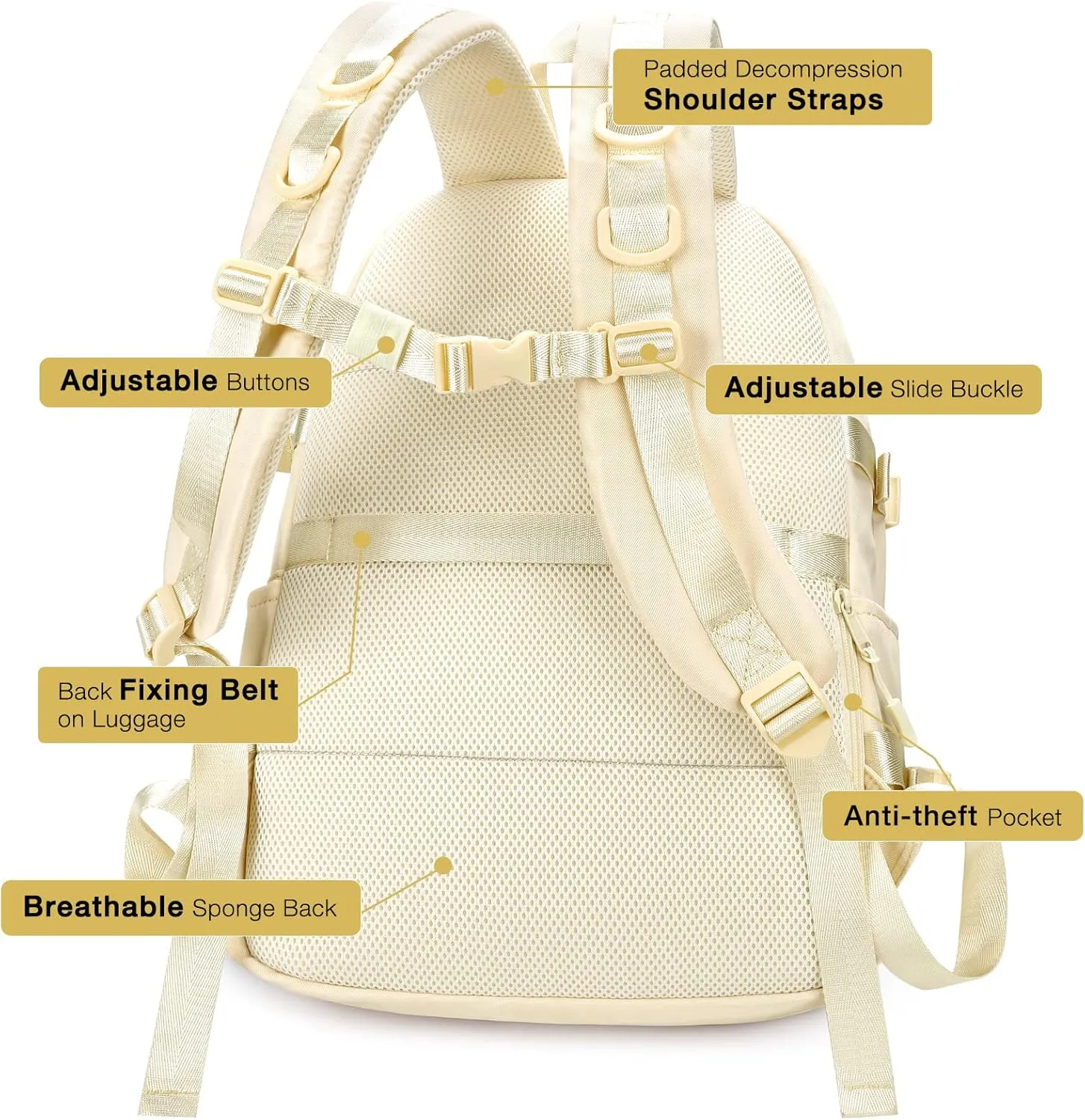 STEAMEDBUN Kawaii Backpack Cute Aesthetic Backpack for Girls,Ita Backpack with Inserts for School (without pins)