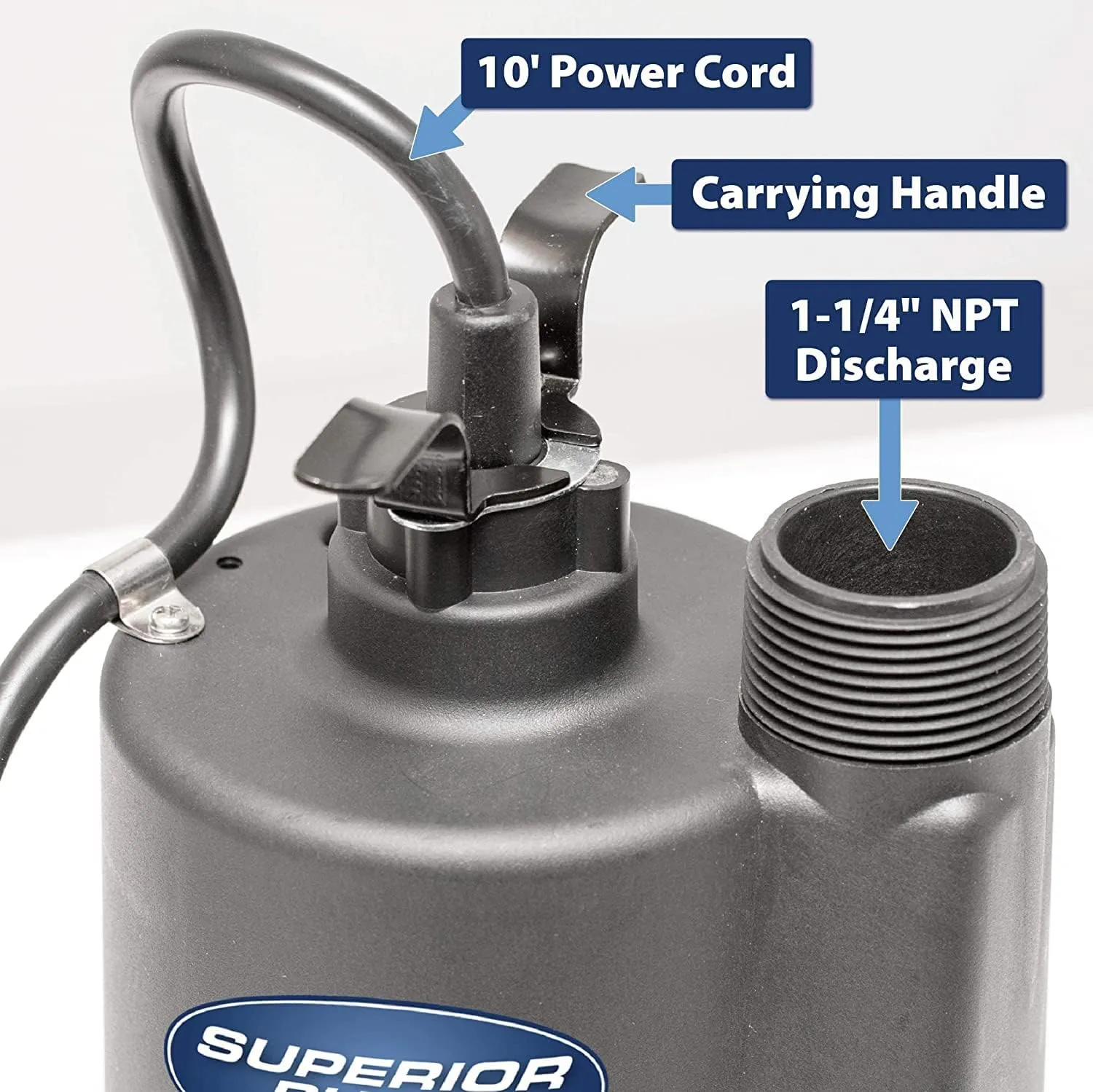Superior Pump 91250 1800GPH Thermoplastic Submersible Utility Pump with 10-Foot Cord, 1/4 HP
