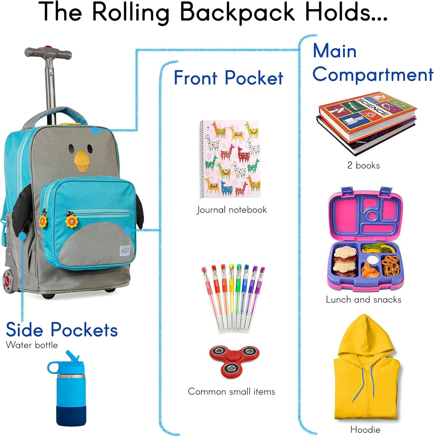 TWISE SIDE-KICK SCHOOL, TRAVEL ROLLING BACKPACK FOR KIDS AND TODDLERS