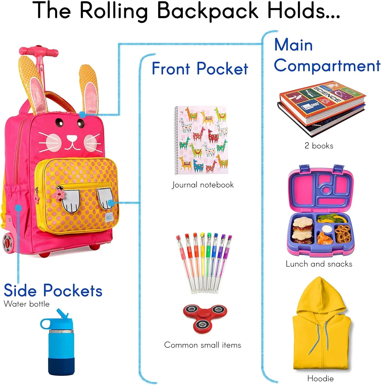 TWISE SIDE-KICK SCHOOL, TRAVEL ROLLING BACKPACK FOR KIDS AND TODDLERS
