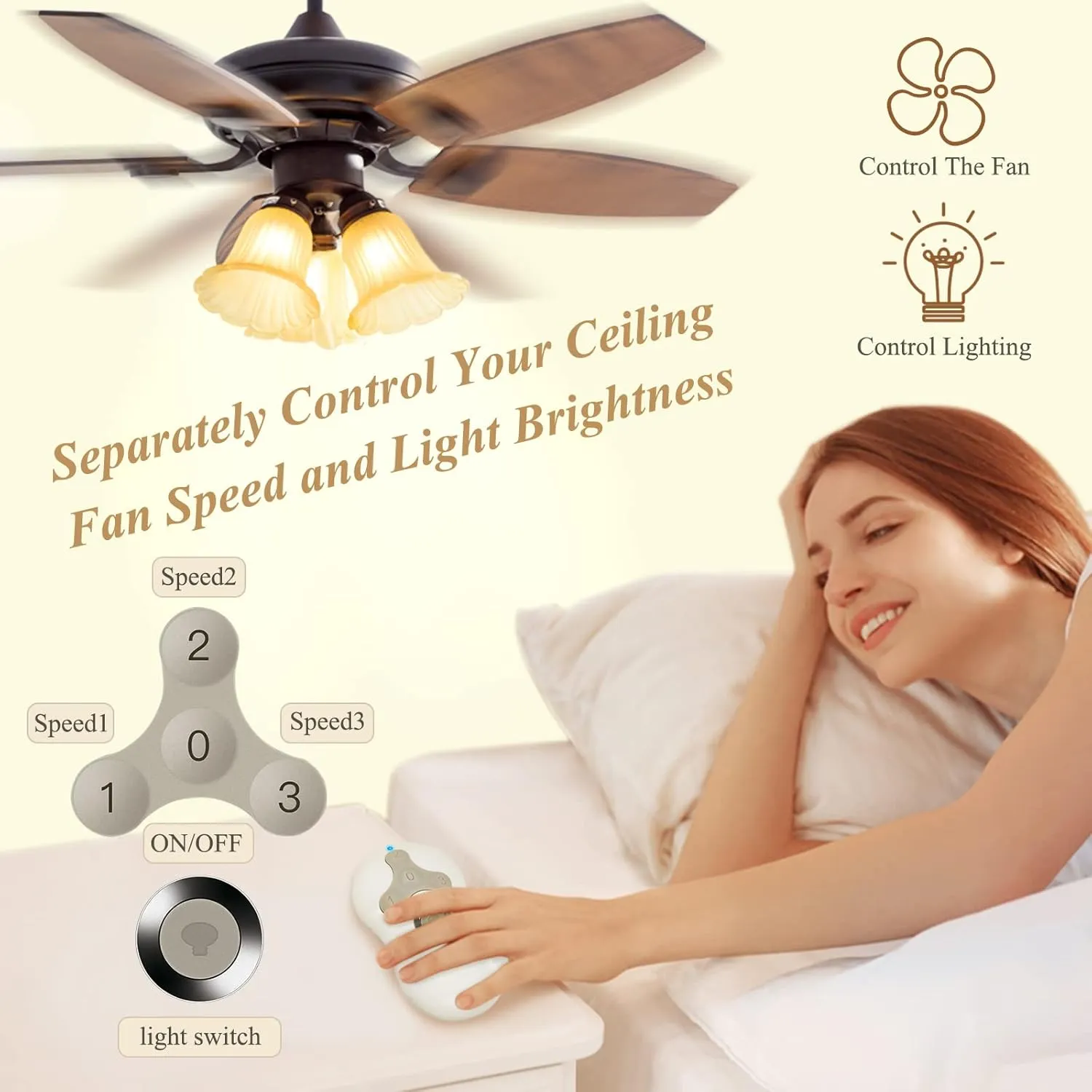 Universal Ceiling Fan Remote Control Kit, Compatible with Hunter, Harbor Breeze Hampton Bay, 3-Speed Control Fans with Dimmer, Remote Works with Hunter 99122 99123 99600