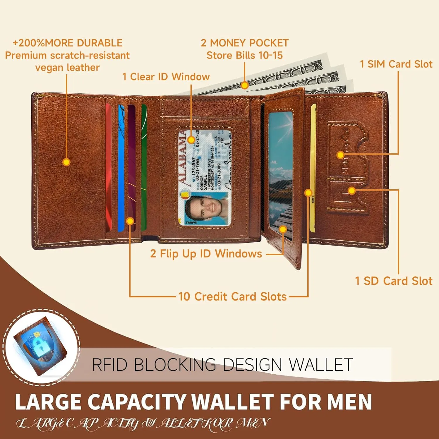 Wallet for Men Trifold RFID Blocking Credit Card Holder, Leather Compact Large Capacity Minimalist Mens Wallet Money Clip with ID Window 10 Credit Card Slots