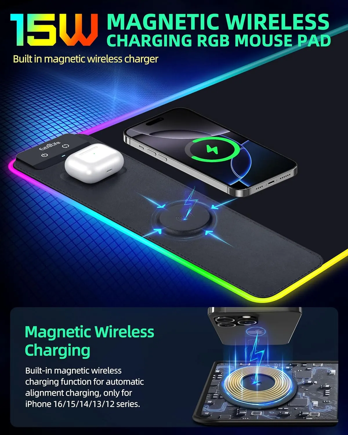 Wireless Charging Mouse Pad, RGB Gaming Mousepad, 31.5"x15.7" Extra Large Desk Pad, 13 Light Modes, Ultra-Smooth Surface, Non-Slip Base, Waterproof Computer Keyboard Mat for MacBook, PC, Laptop, Black