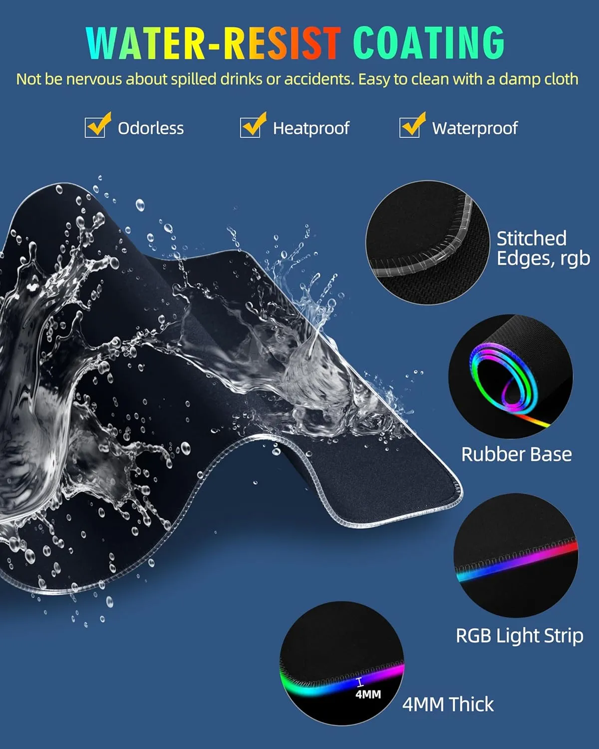 Wireless Charging Mouse Pad, RGB Gaming Mousepad, 31.5"x15.7" Extra Large Desk Pad, 13 Light Modes, Ultra-Smooth Surface, Non-Slip Base, Waterproof Computer Keyboard Mat for MacBook, PC, Laptop, Black